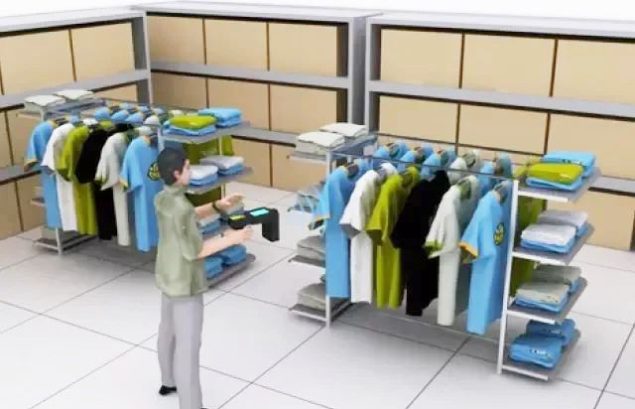 RFID technology for clothing (3)