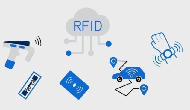 RFID technology1